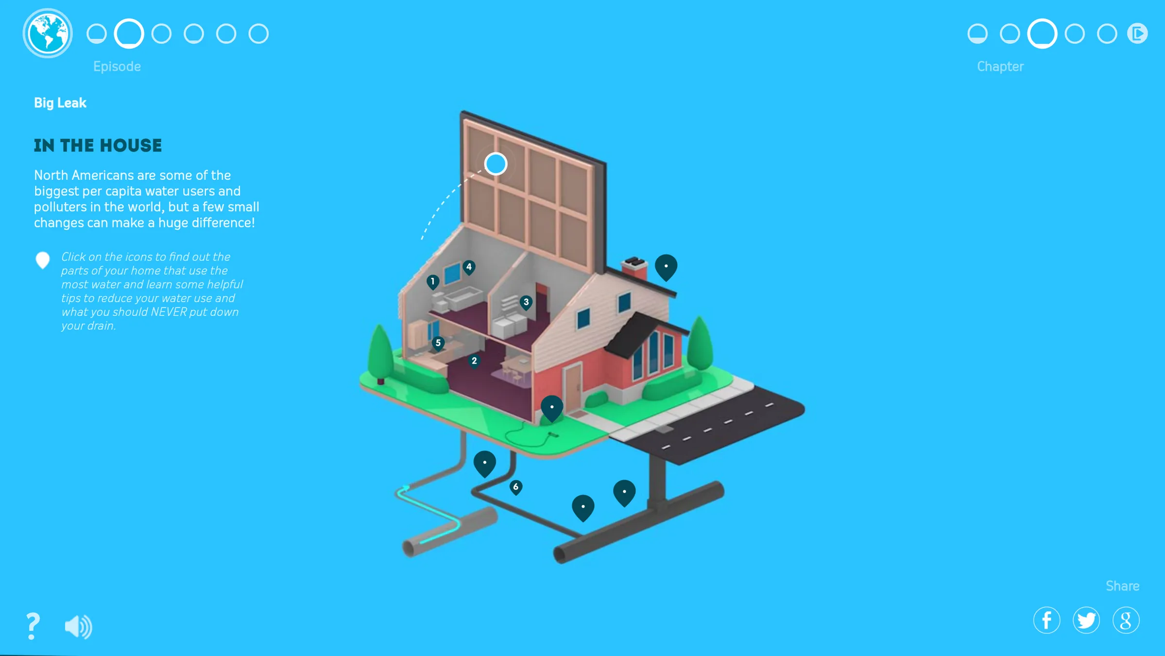 Water Brothers Dive Deeper interactive house diagram illustrating water systems inside a residential home