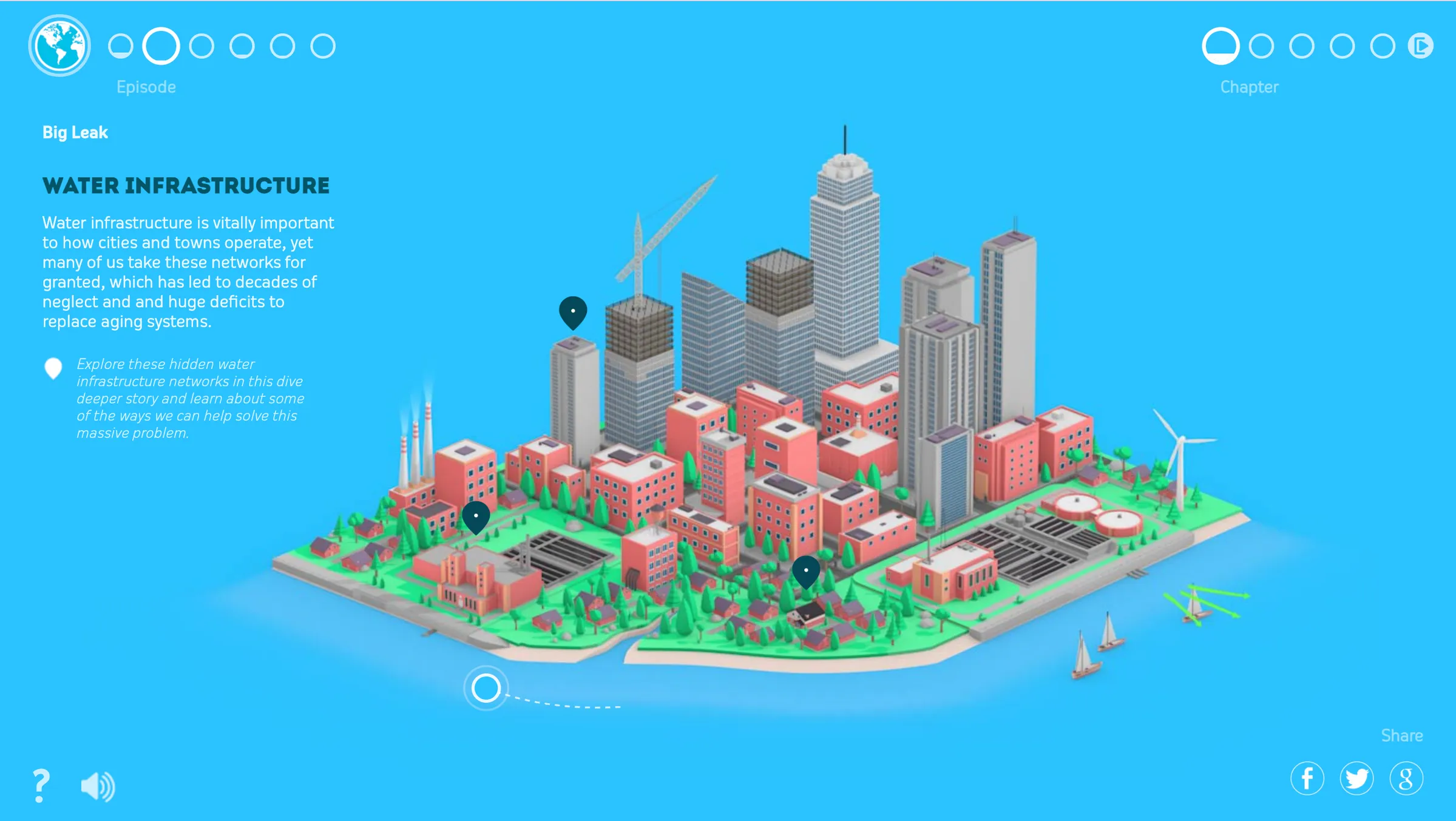 Water Brothers Dive Deeper interactive map of urban water infrastructure and distribution systems
